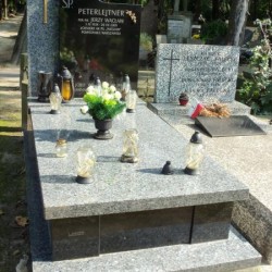 Źródło: https://cmentarze.um.warszawa.pl/pomnik.aspx?pom_id=22715 [dostęp: 9.04.2025].