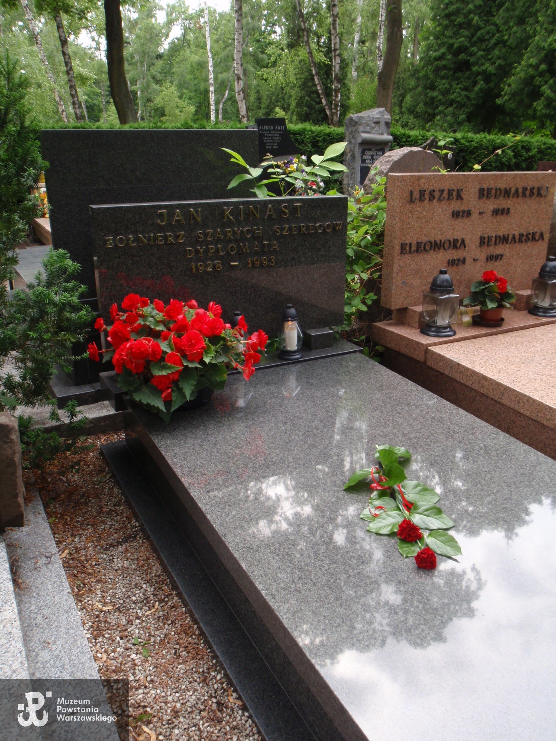 Źródło: https://pl.wikipedia.org/wiki/Jan_Kinast [dostęp: 02.04.2025].