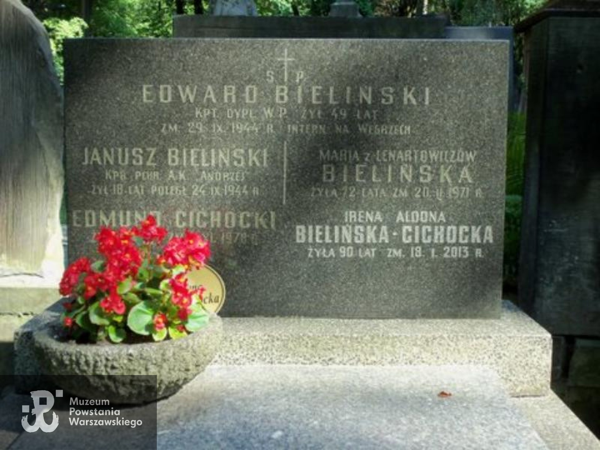 Źródło: https://cmentarze.um.warszawa.pl/pomnik.aspx?pom_id=27645 [dostęp: 17.04.2025].