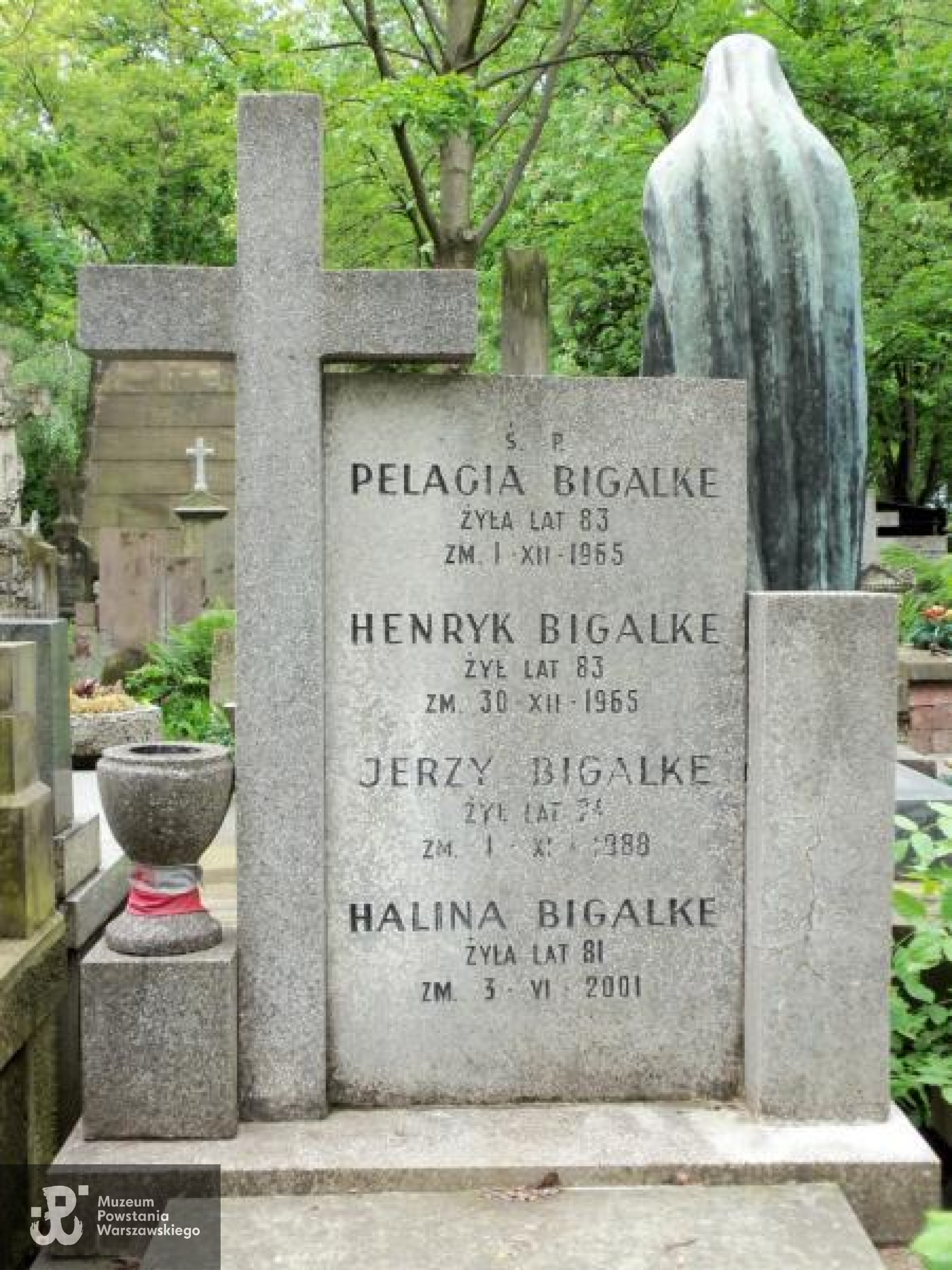 Źródło: https://cmentarze.um.warszawa.pl/pomnik.aspx?pom_id=13905 [dostęp: 26.05.2025].