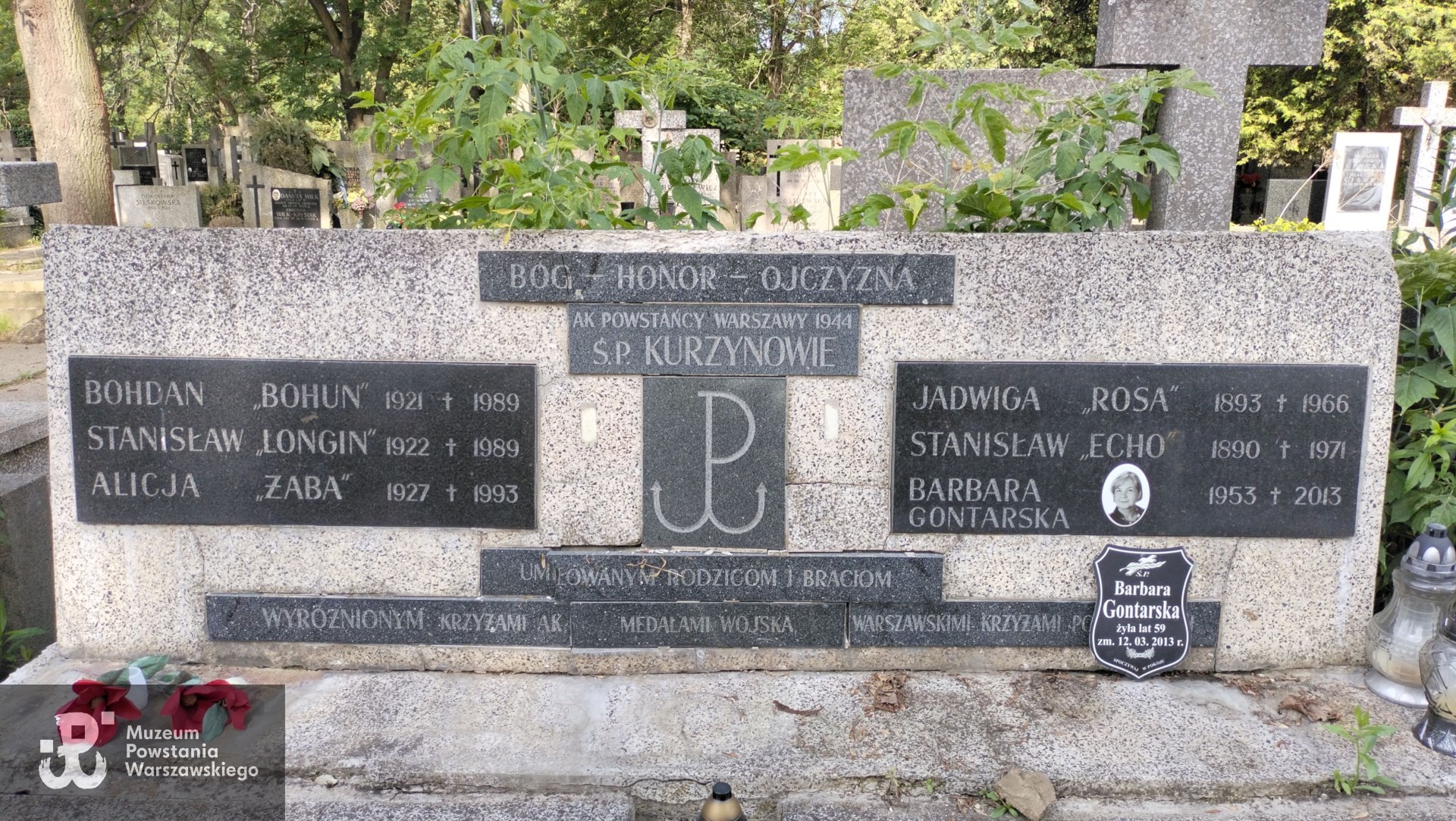 Źródło: Zespół Szkół nr 14 w Warszawie.