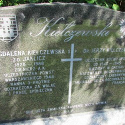 Źródło: https://pl.findagrave.com/memorial/153163925/magdalena-kielczewska [dostęp: 17.07.2026].