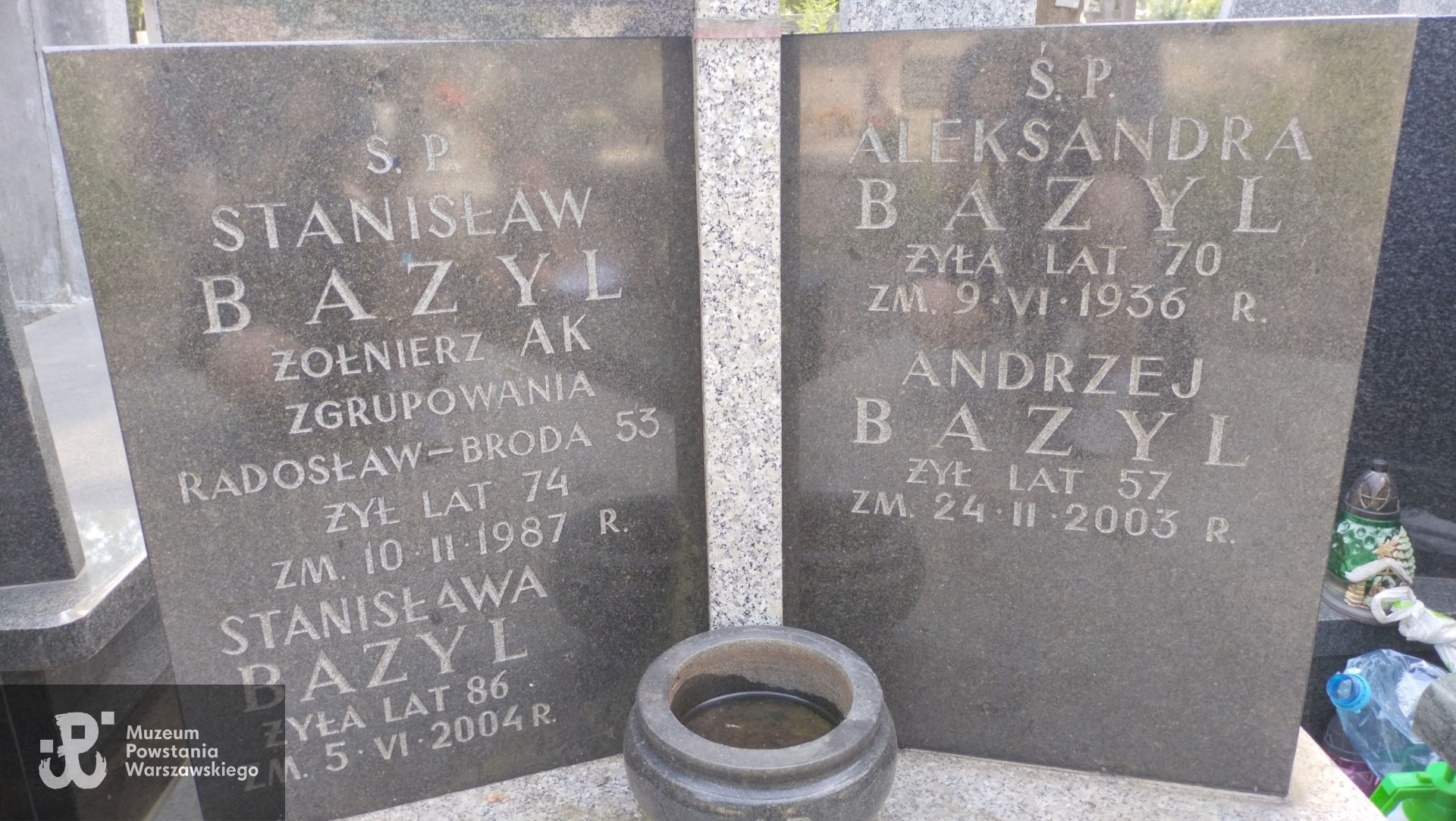 Źródło: Zespół Szkół nr 14 w Warszawie.