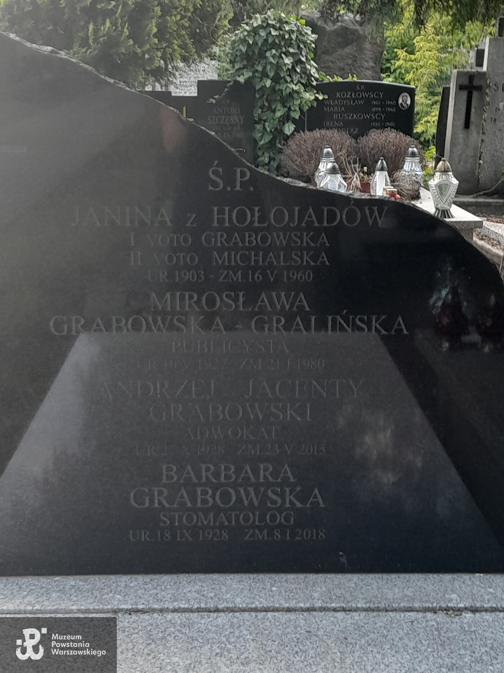 Źródło: Zespół Szkół nr 14 w Warszawie.