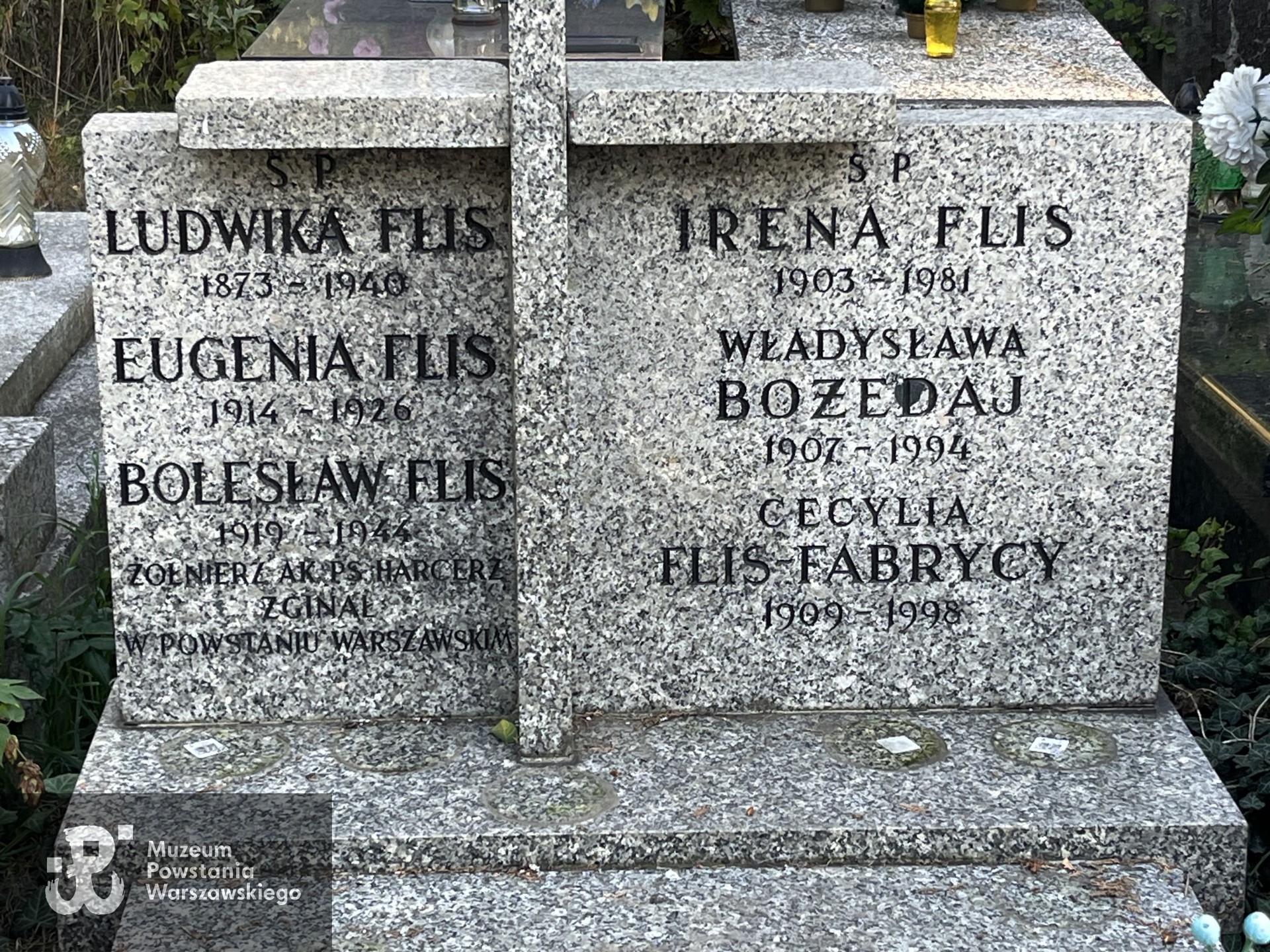 Źródło: Zespół Szkół nr 14 w Warszawie.
