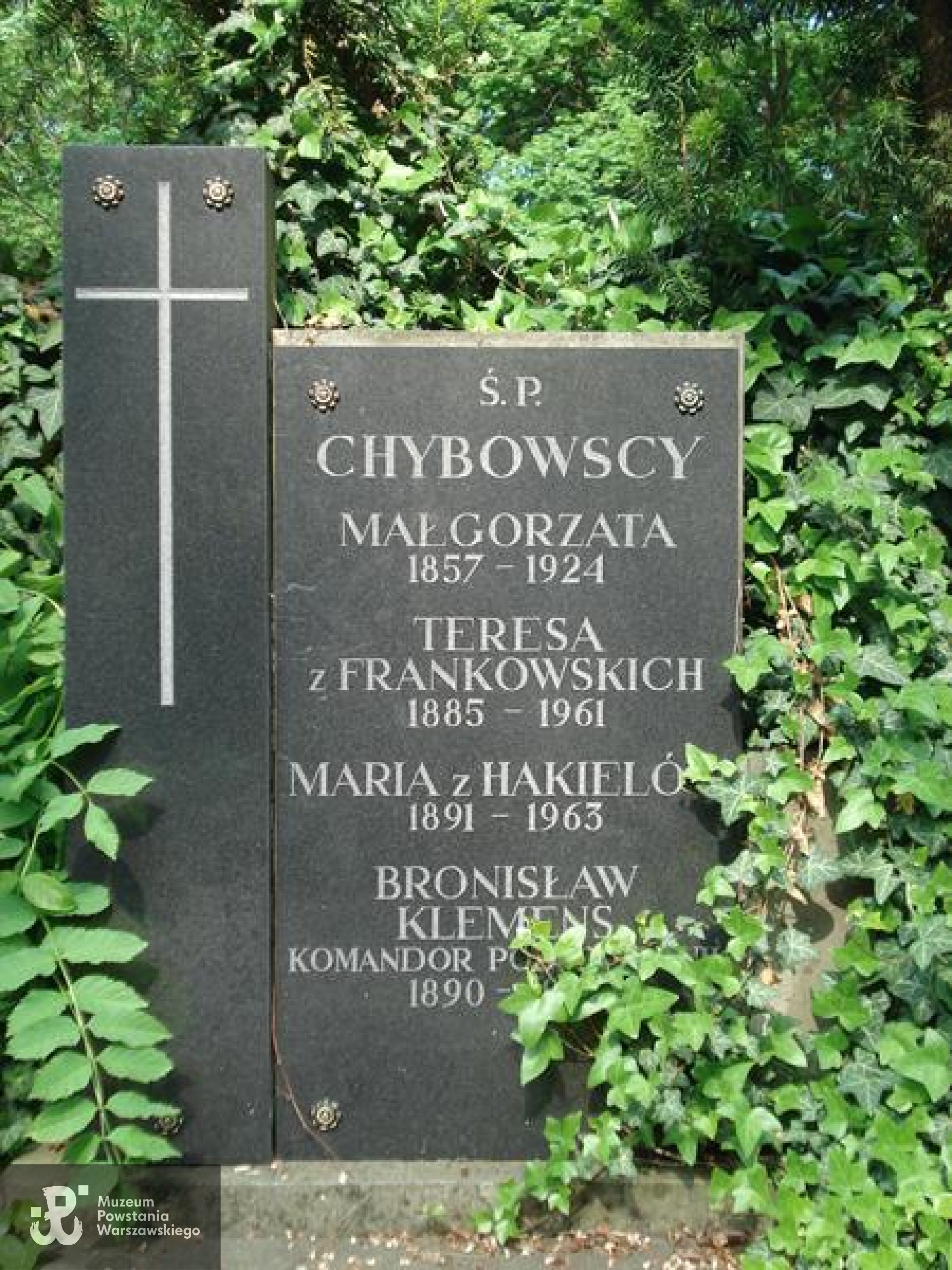 Źródło: https://cmentarze.um.warszawa.pl/pomnik.aspx?pom_id=42331 [dostęp: 05.09.2025].