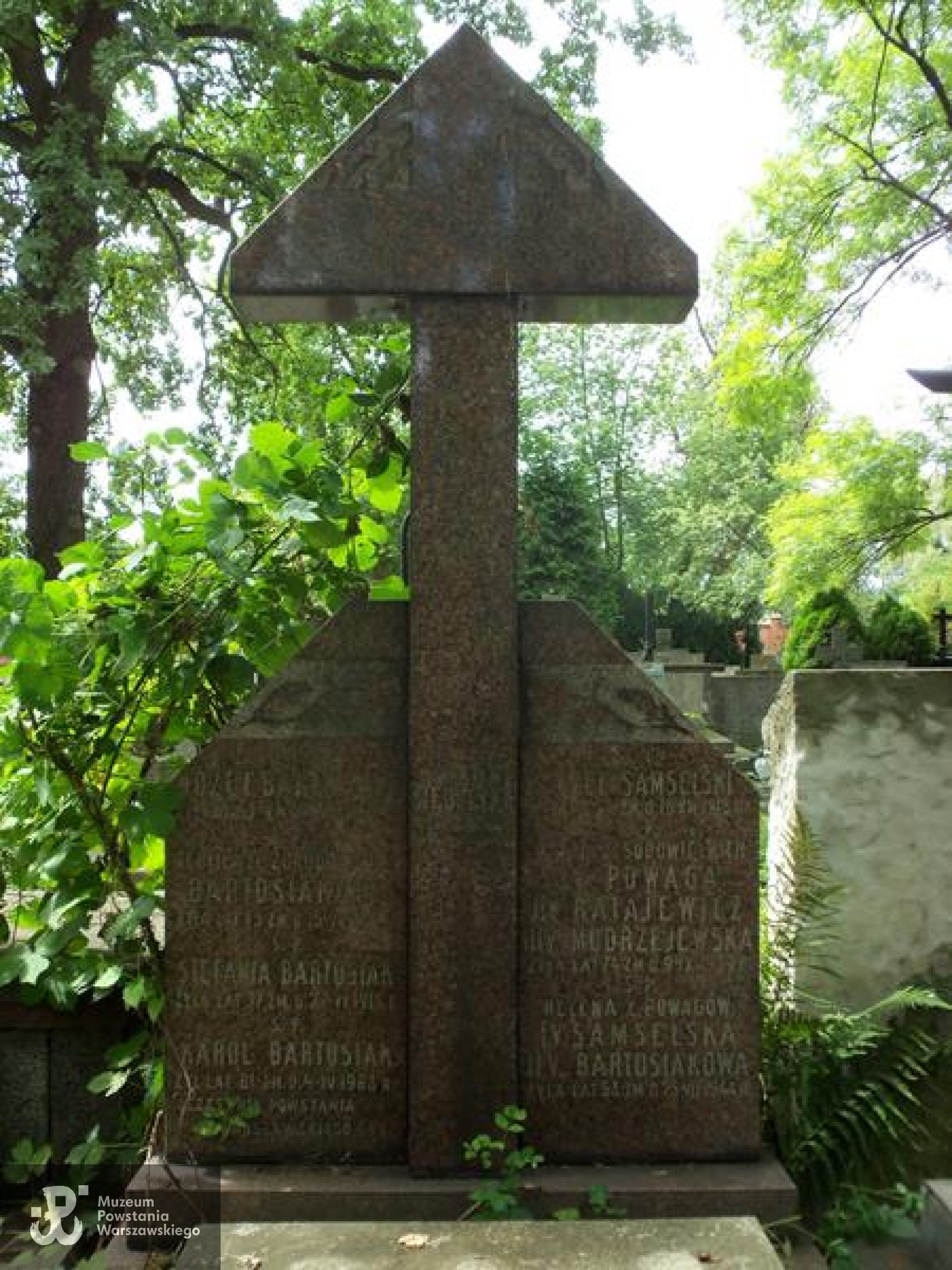 Źródło: https://cmentarze.um.warszawa.pl/pomnik.aspx?pom_id=40736 [dostęp: 13.05.2025].