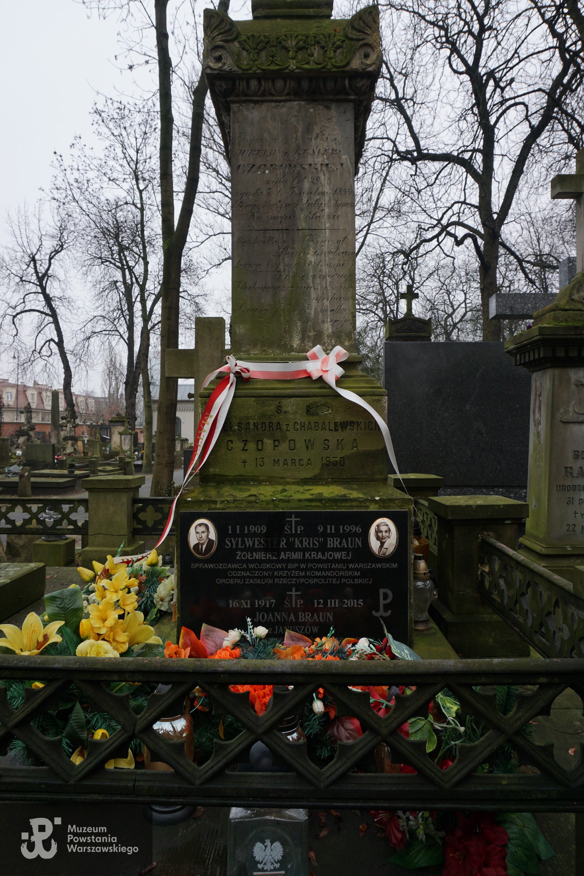 Źródło: https://pl.wikipedia.org/wiki/Sylwester_Braun [dostęp: 2.04.2025].