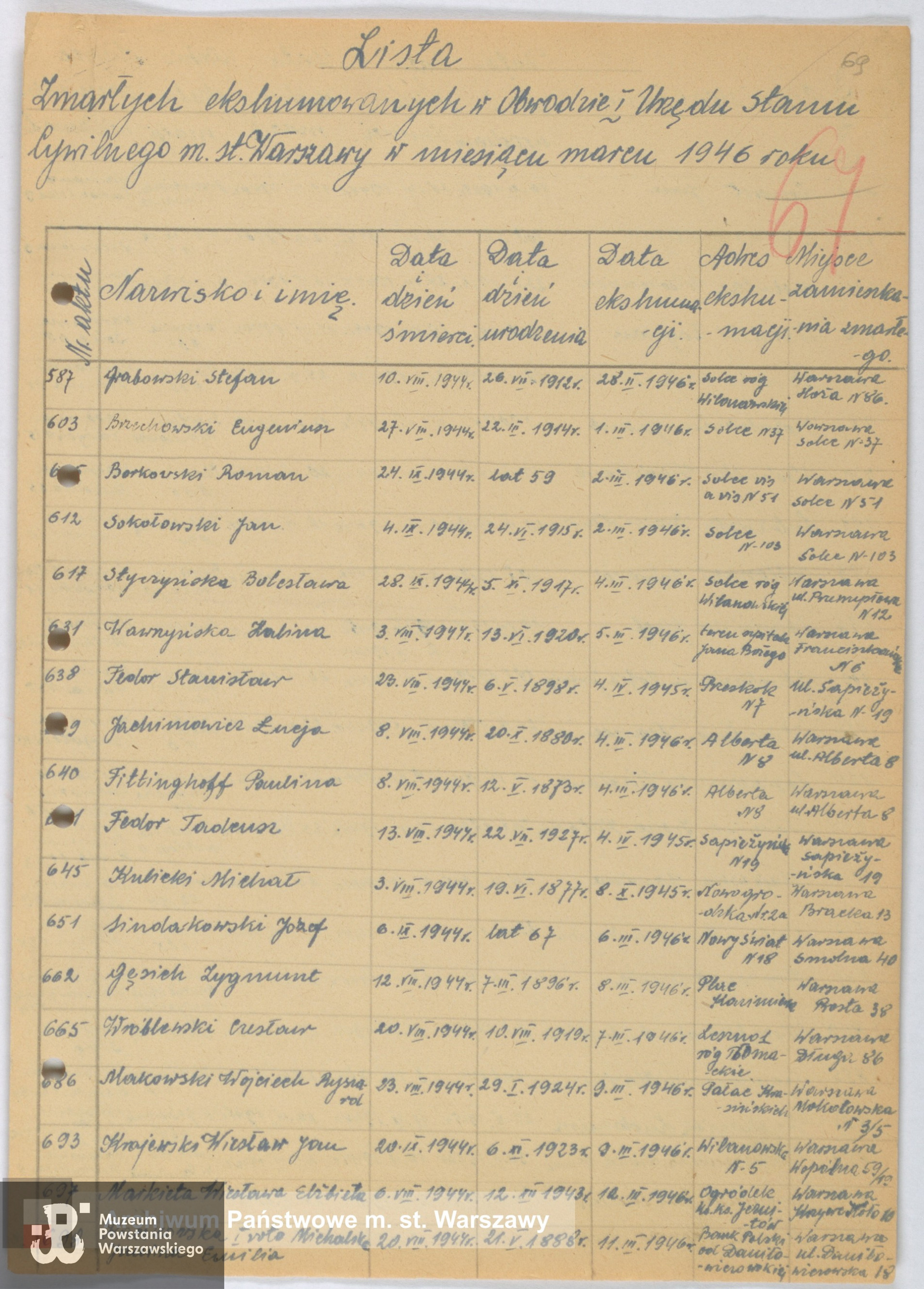 Lista ekshumowanych ze zbiorów Archiwum Państwowe m.st. Warszawy sygnatura 168/69