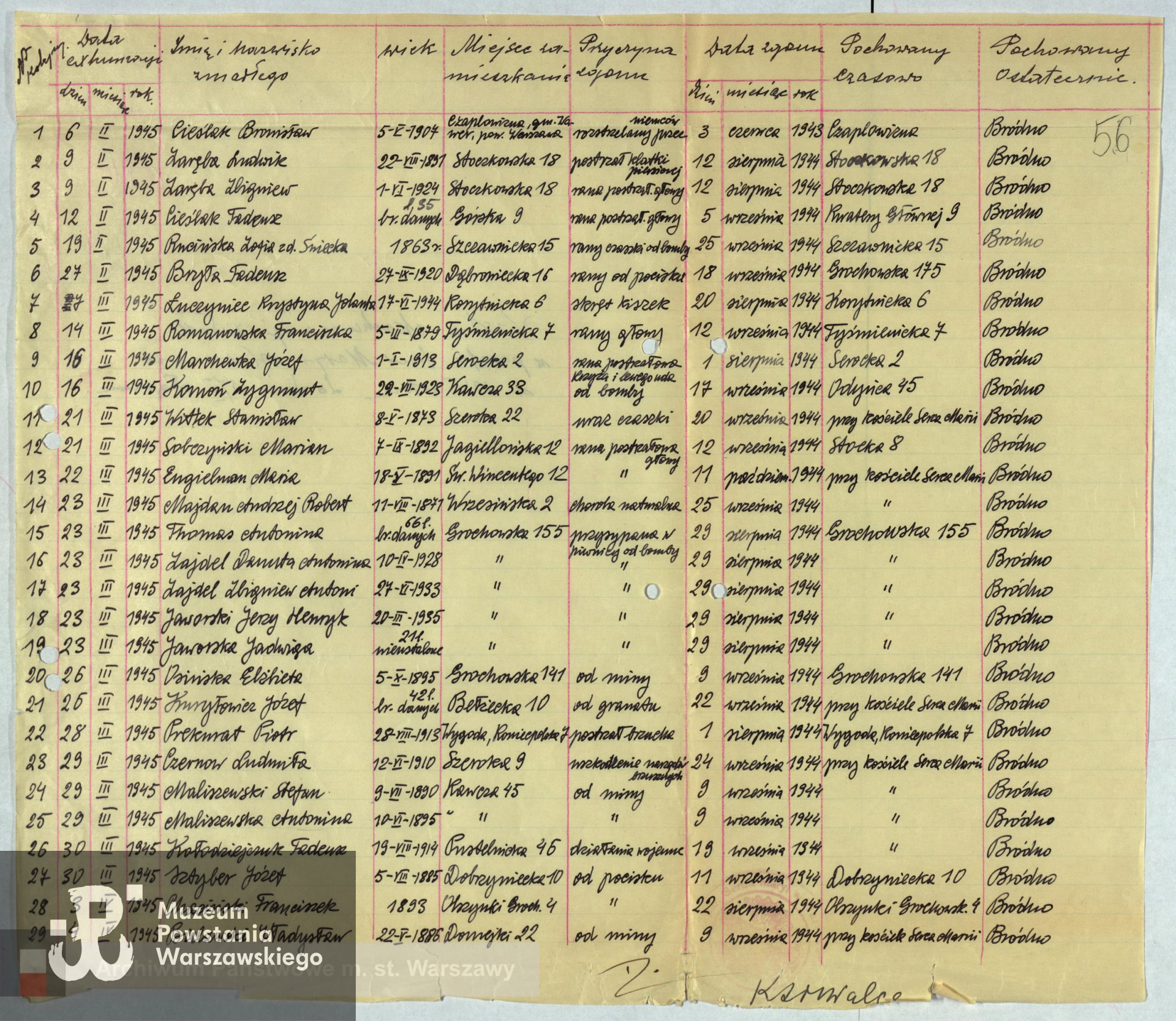 Lista ekshumowanych sygnatura 454/56 ze zbiorów Archiwum Państwowe w Warszawie