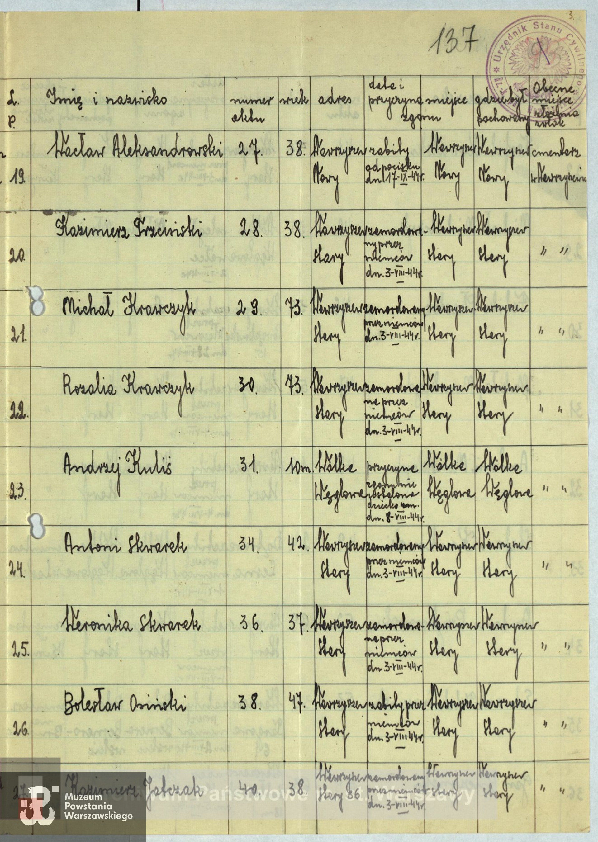 Lista ekshumowanych ze zbiorów Archiwum Państwowe m.st. Warszawy sygnatura 454/137