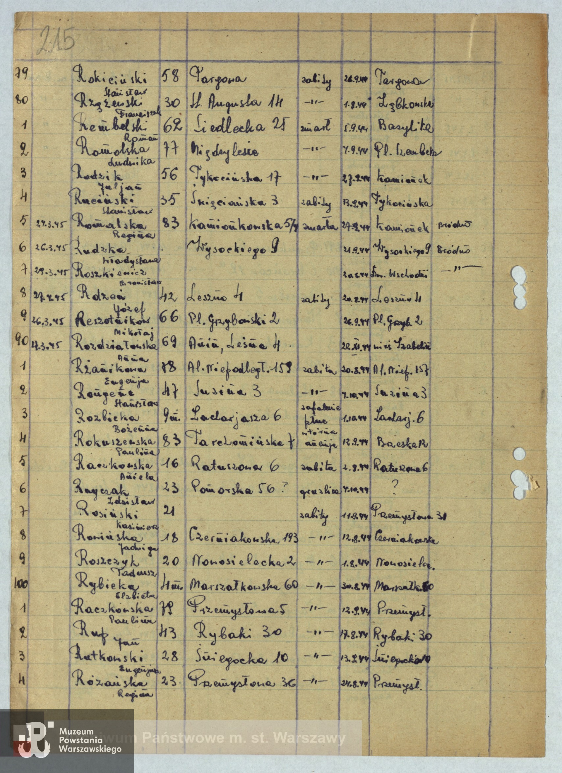 Lista ekshumowanych ze zbiorów Archiwum Państwowe m.st. Warszawy sygnatura 454/215. Tadeusz Roszczyk wymieniony jest pod nr 99