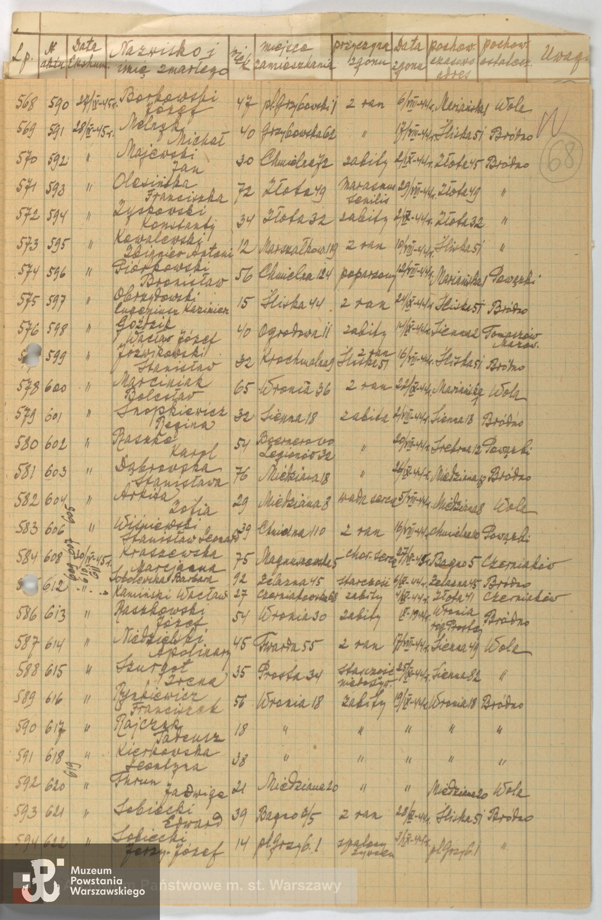 Lista ekshumowanych 455/68 ze zbiorów Archiwum Państwowe w Warszawie. Reginą Snopkiewicz figuruje pod  nr 579