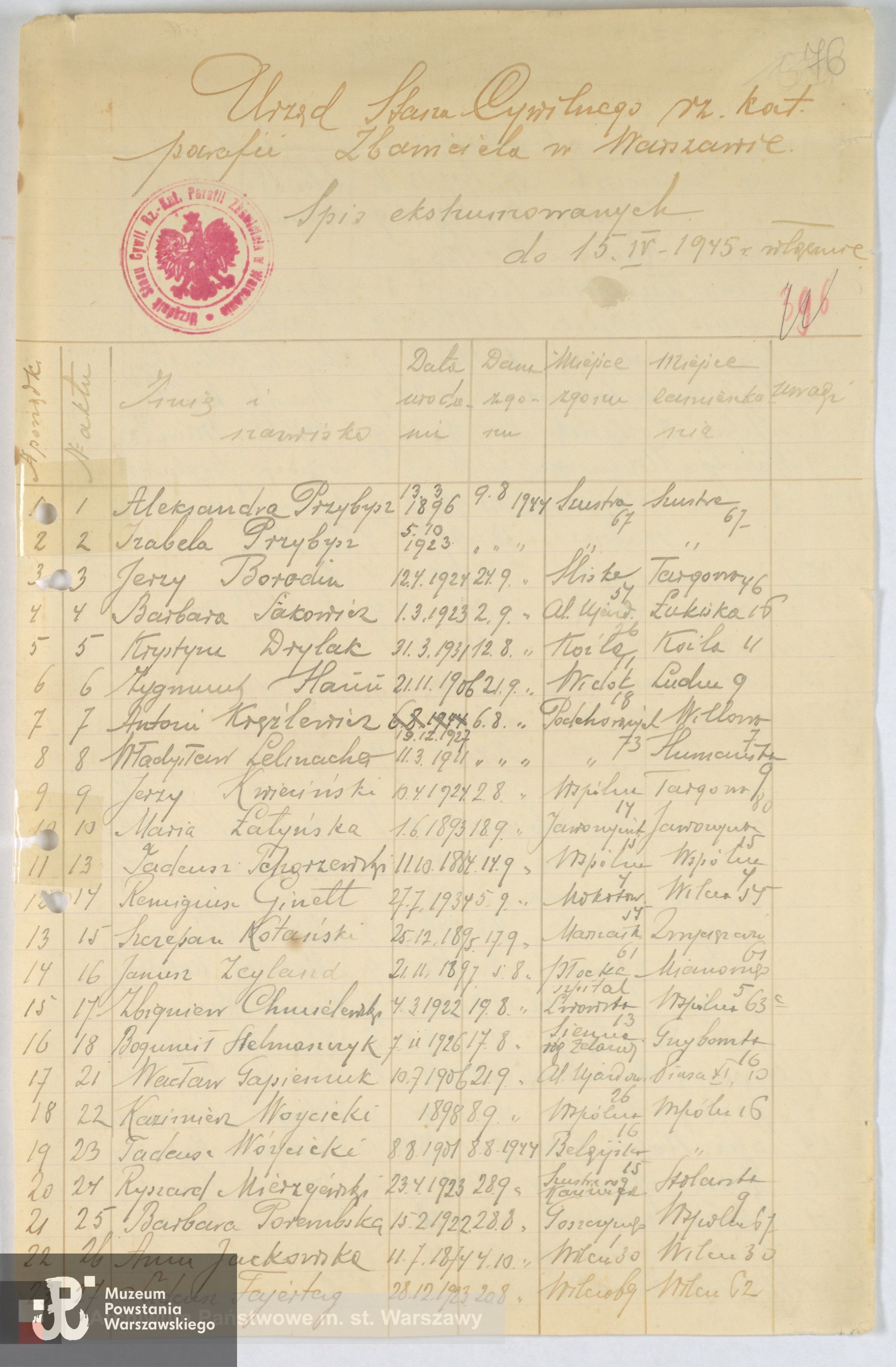 Spis osób ekshumowanych sporządzony na podstawie księgi zgonów parafii św. Zbawiciela do 15.05.1945 r. Kazimierz Wóycicki wymieniony pod nr 19, ze zbiorów Archiwum Państwowego m.st. Warszawy sygnatura 455/76