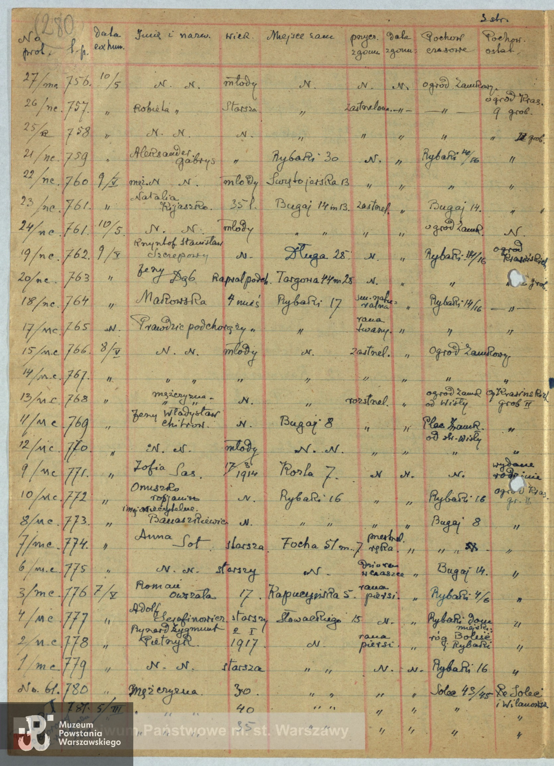 Lista ekshumowanych ze zbiorów Archiwum Państwowe m.st. Warszawy sygnatura 455/280. Tu błednie jako Kijaszko Lp. 761