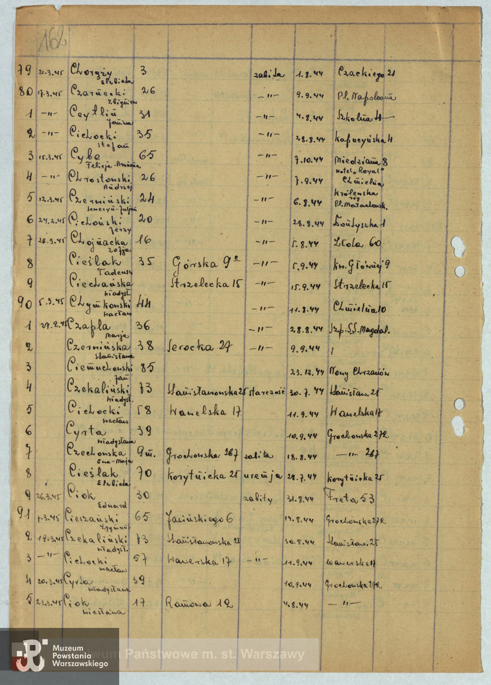 Lista ekshumowanych sygnatura 455/162 ze zbiorów Archiwum Państwowe w Warszawie