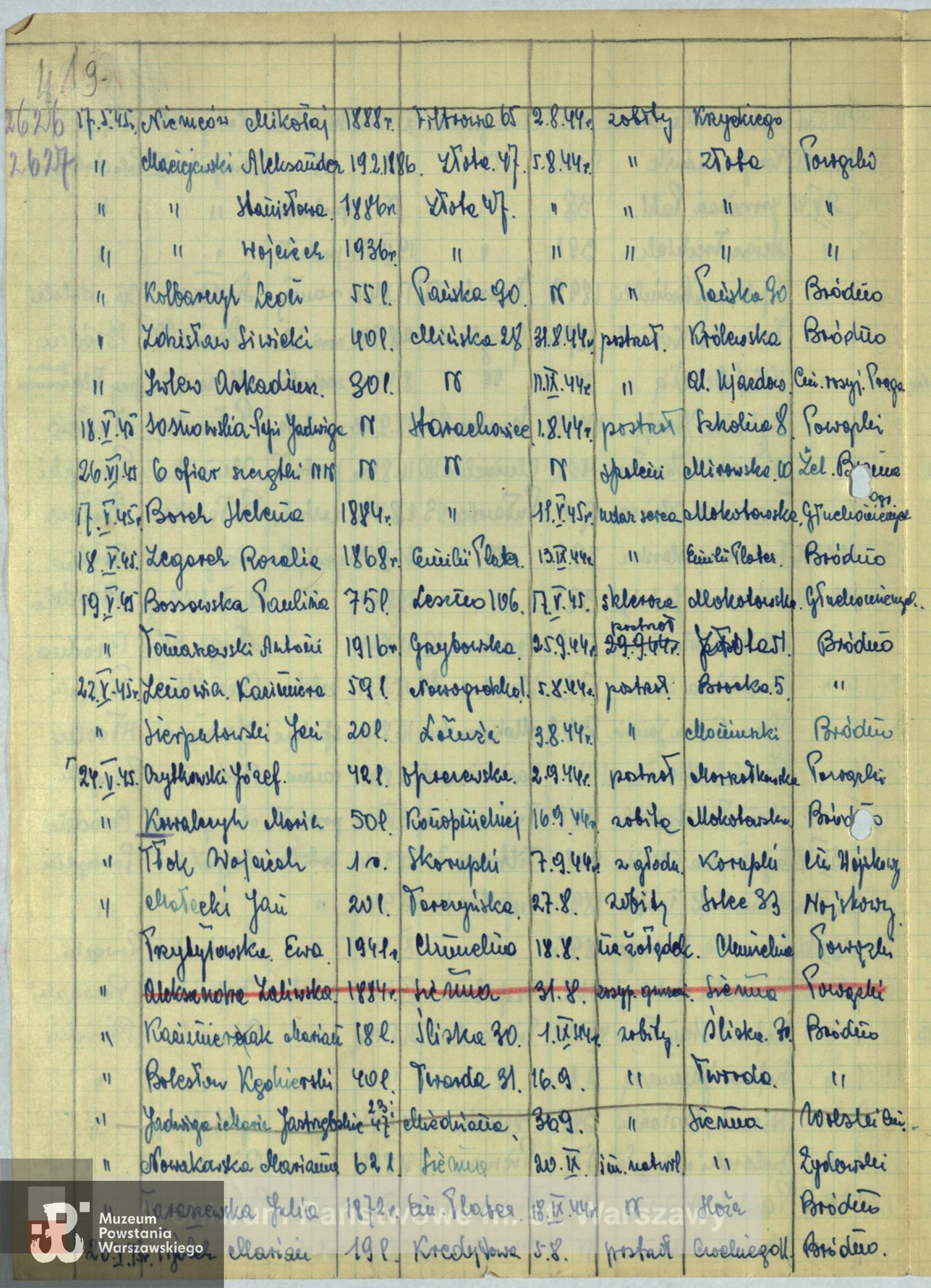 Lista ekshumowanych, ze zbiorów Archiwum Państwowe m.st. Warszawy sygnatura 454/419