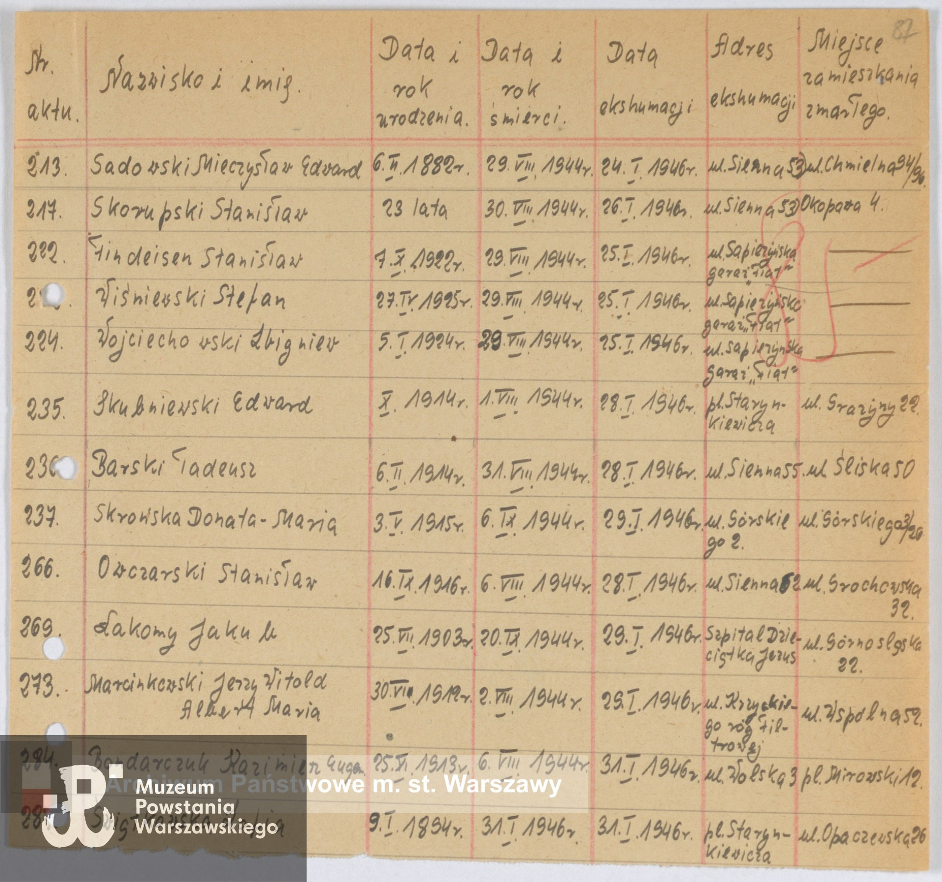 Lista ekshumowanych sygnatura 168/87 ze zbiorów Archiwum Państwowe w Warszawie