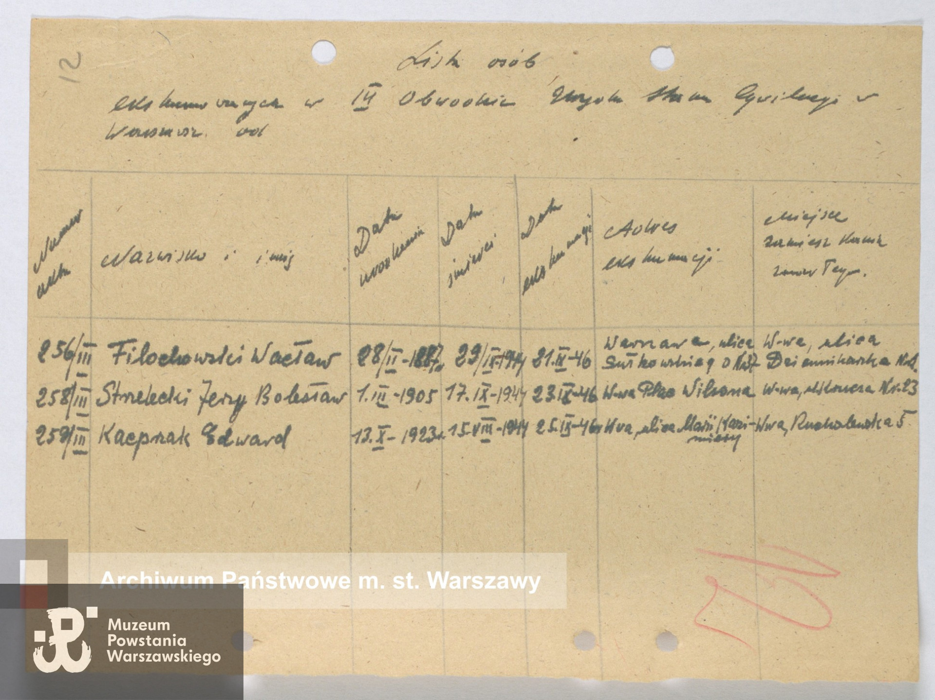 Lisa osób ekshumowanych ze zbiorów Archiwum Państwowego m.st. Warszawy sygnatura 168/12