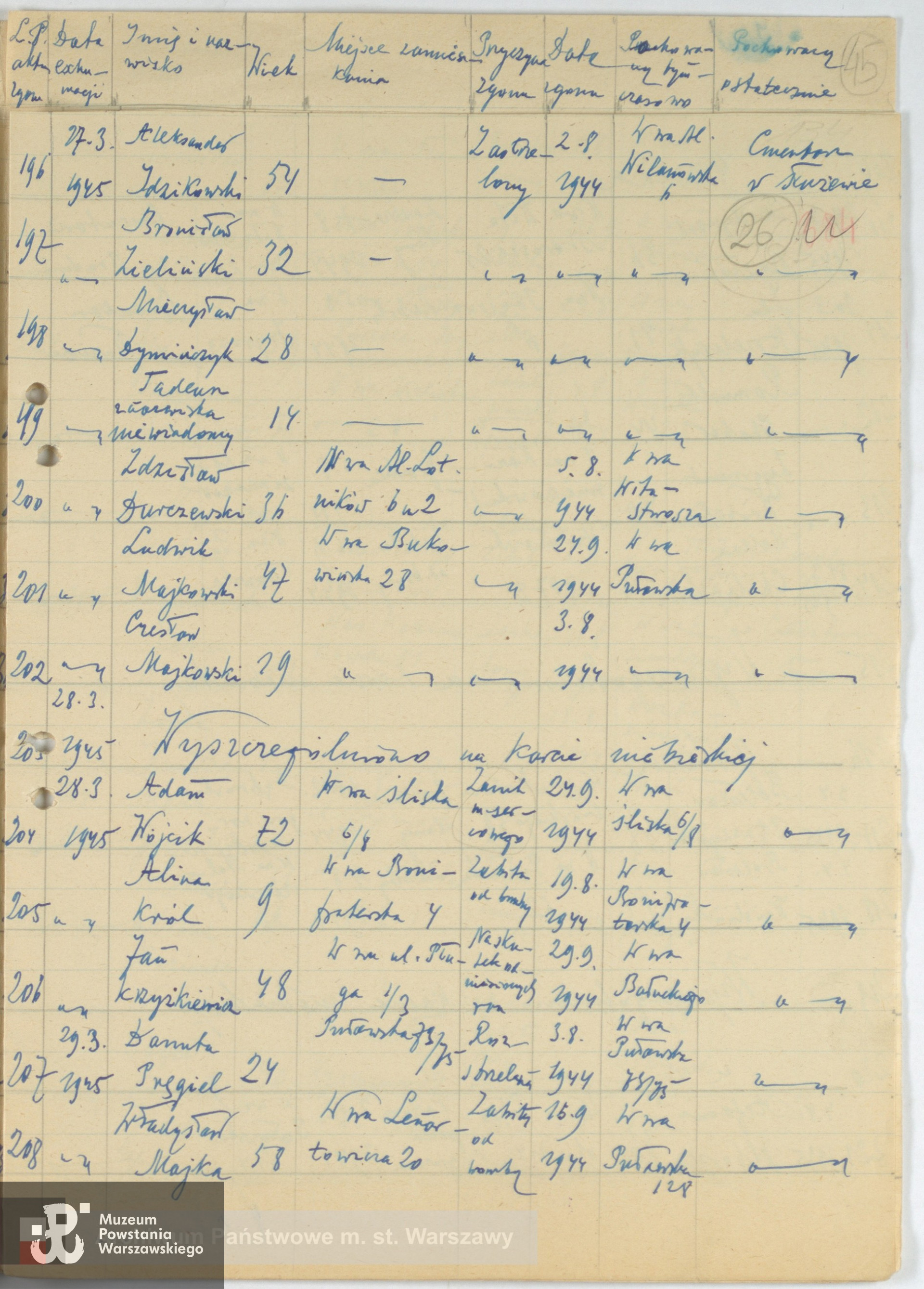 Lista ekshumowanych 455/26 ze zbiorów Archiwum Państwowego w Warszawie.  